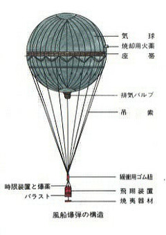 Fusen_2